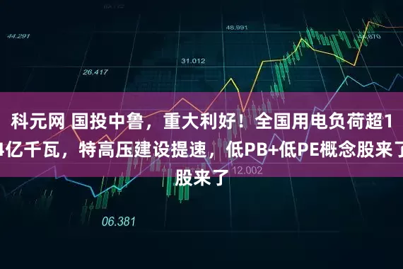 科元网 国投中鲁，重大利好！全国用电负荷超14亿千瓦，特高压建设提速，低PB+低PE概念股来了