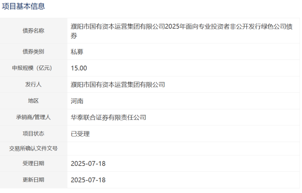TopBull 濮阳国资运营集团拟发行15亿元绿色公司债，获深交所受理